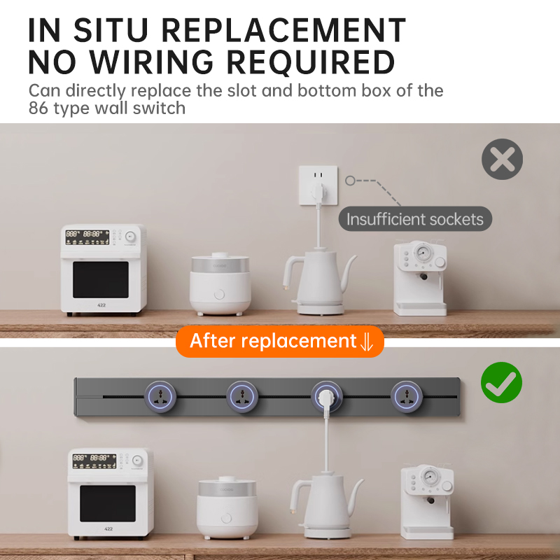 รางปลั๊กไฟแบบราง US UN/USB Typ - Kitchen Appliances High End บทวิจารณ์และราคา